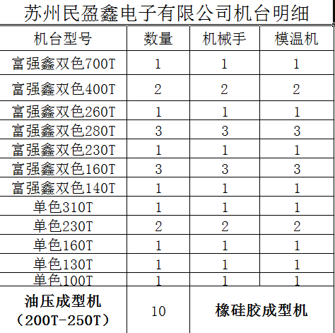 1665534868210256.png 企業(yè)微信截圖_16653002696521.png